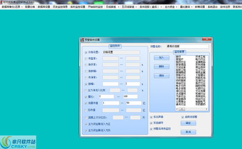 好無憂股票監控軟件界面預覽 好無憂股票監控軟件界面圖片